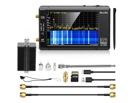 Elektronika wartość rynkowa: 14798 € - 101