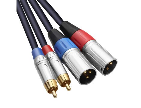 Elektronika wartość rynkowa: 9877 € - 6