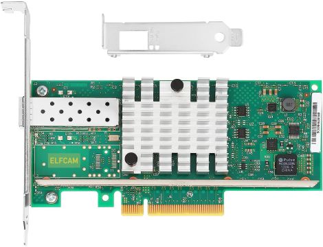 Elektronika wartość rynkowa: 14296 € - 5