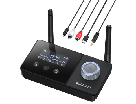 Elektronika wartość rynkowa: 19028 € - 7