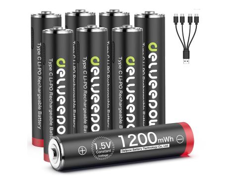 Elektronika wartość rynkowa: 17958 € - 10