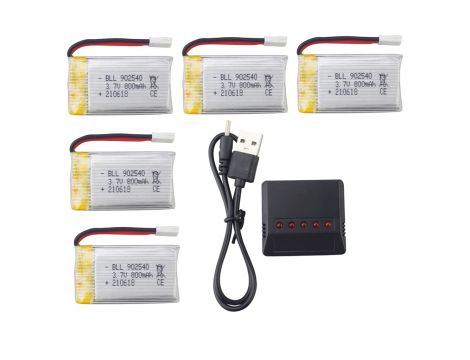 Elektronika wartość rynkowa: 16299 € - 14
