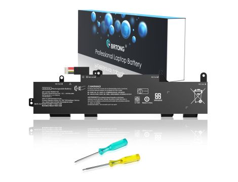 Elektronika wartość rynkowa: 16299 €