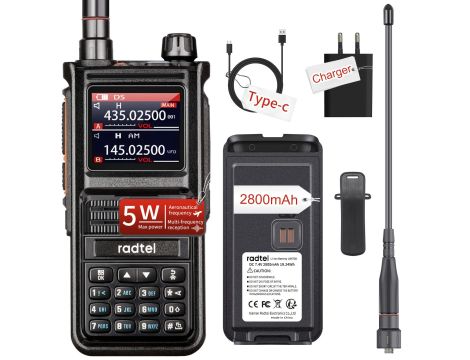 Elektronika wartość rynkowa: 12809 € - 7