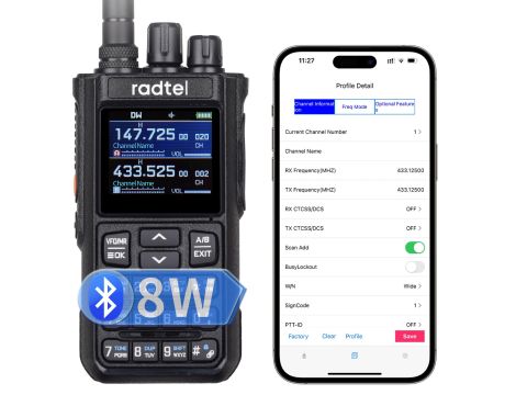 Elektronika wartość rynkowa: 12809 € - 12