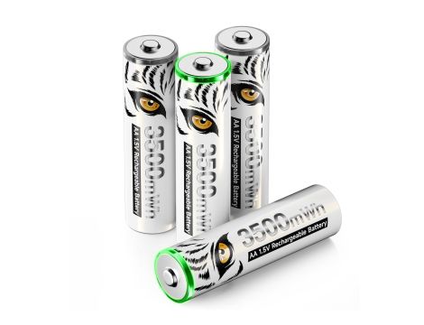 Elektronika wartość rynkowa: 13608 € - 10