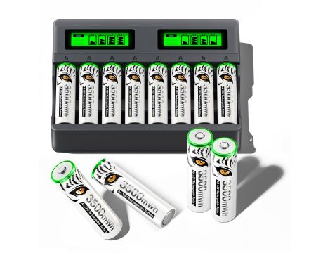 Elektronika wartość rynkowa: 13608 € - 12