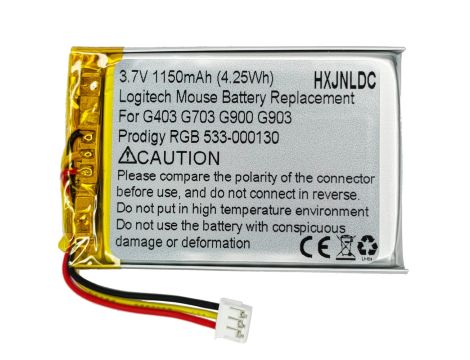 Elektronika wartość rynkowa: 15618 € - 13