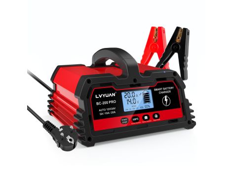 Elektronika wartość rynkowa: 12131 € - 10